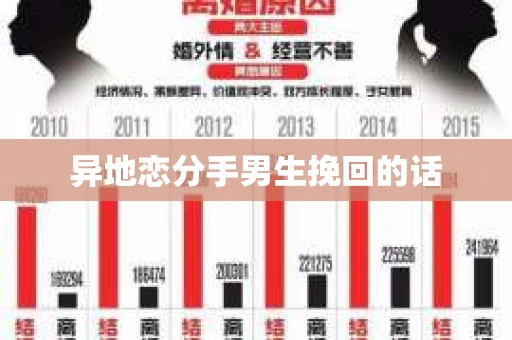 异地恋分手男生挽回的话